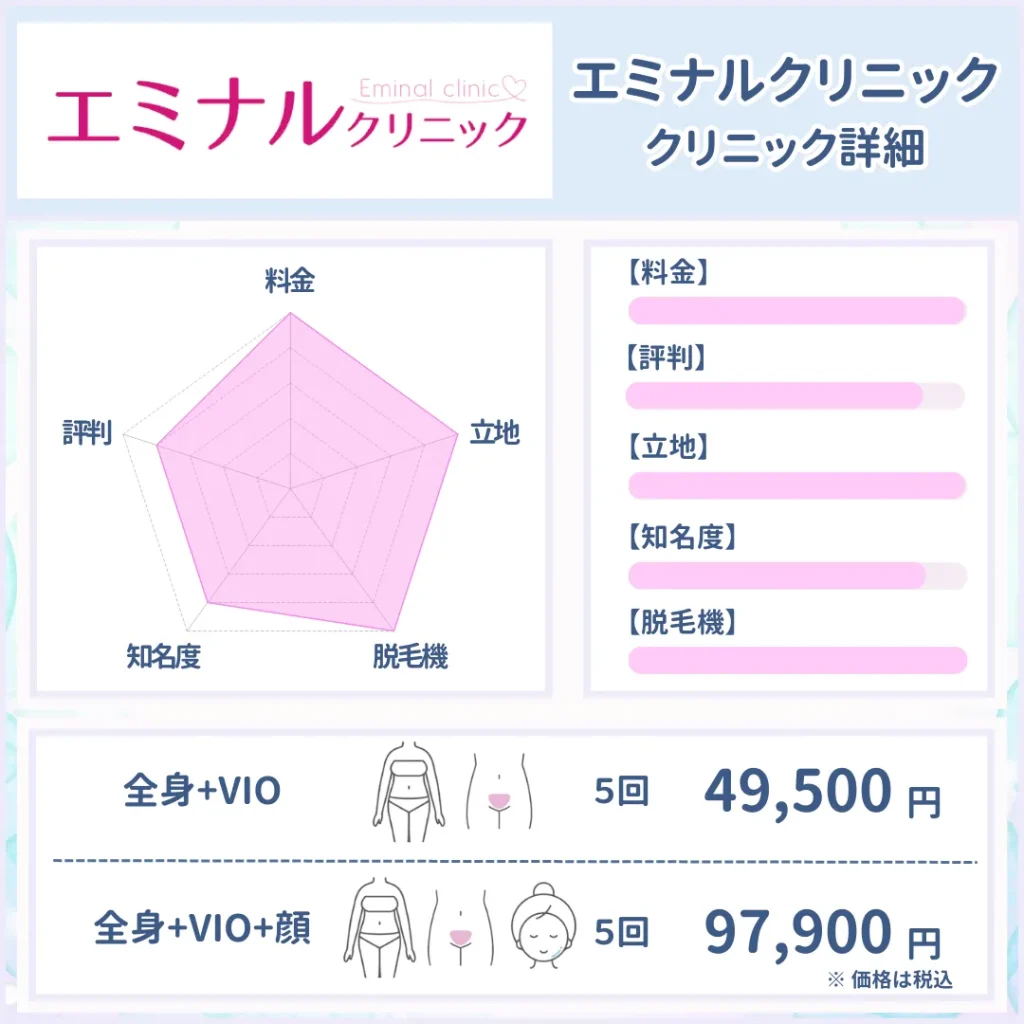 医療脱毛_安い_エミナルクリニック