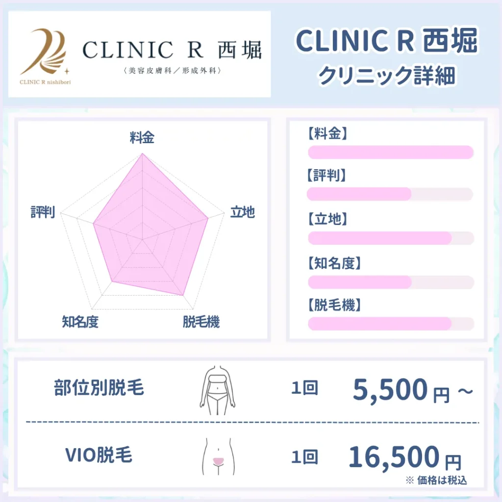 医療脱毛_おすすめ_CLINICR西堀