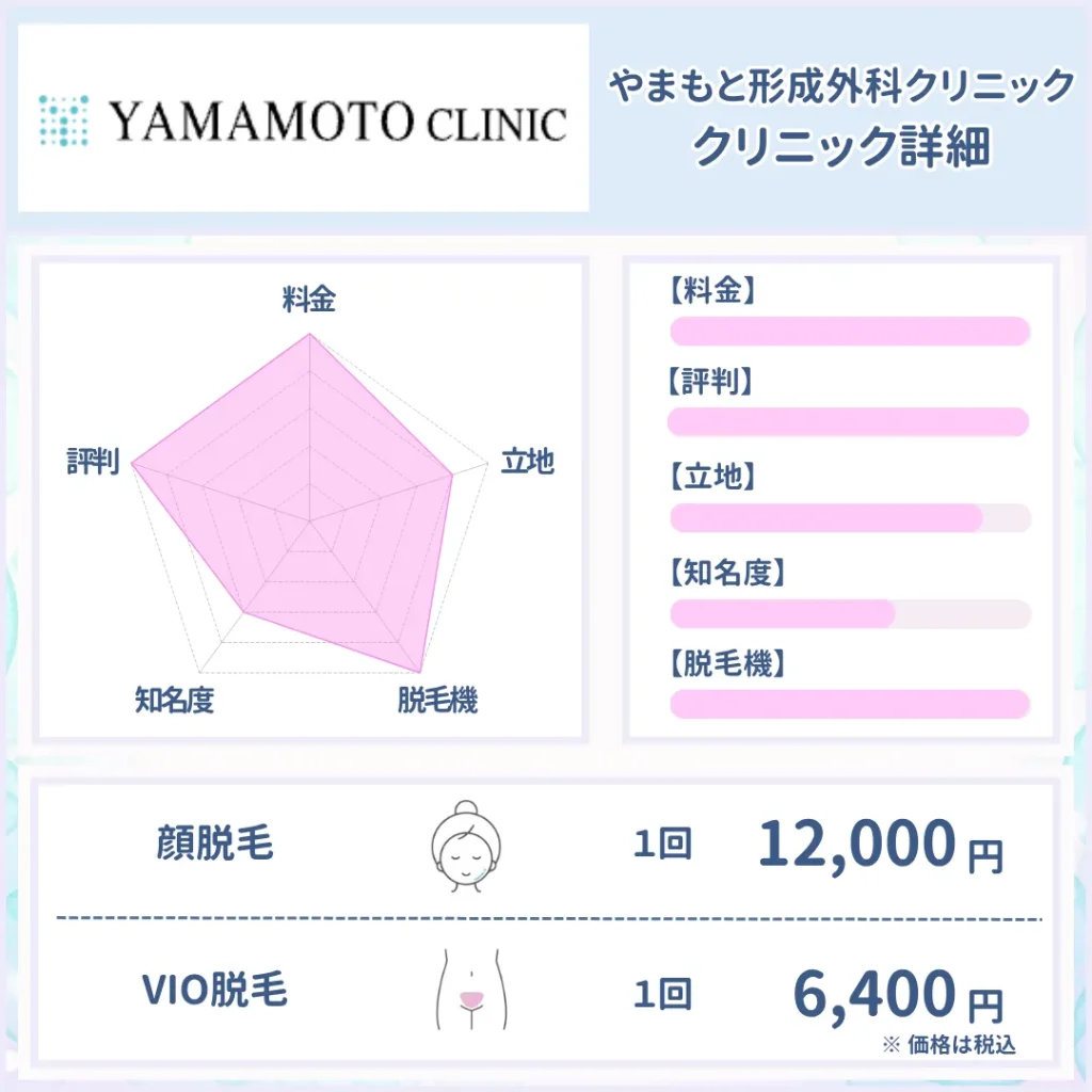 医療脱毛_おすすめ_やまもと形成外科クリニック