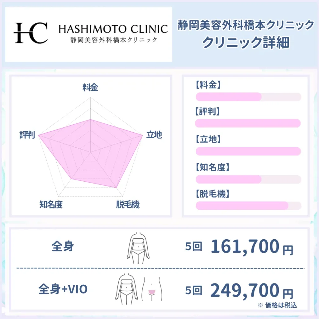 医療脱毛_おすすめ_静岡美容外科橋本クリニック