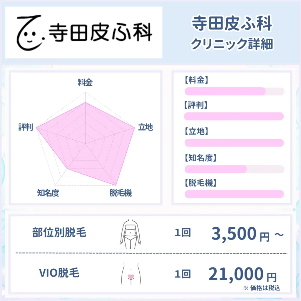 医療脱毛_おすすめ_寺田皮ふ科