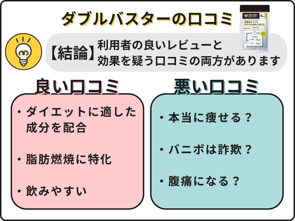 ダブルバスターの口コミレビューまとめ