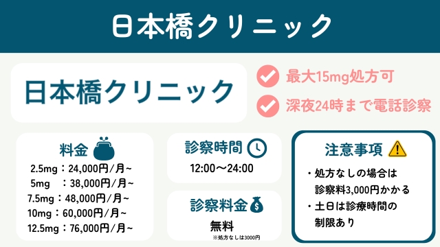 日本橋クリニック