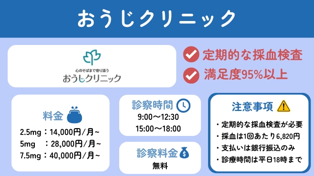 おうじクリニック