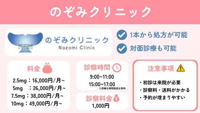 のぞみクリニック