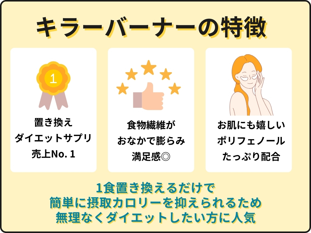 キラーバーナーとは?倖田來未プロデュースの置き換えダイエット