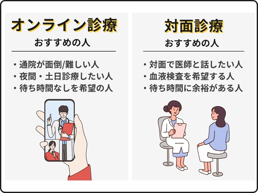 東京でマンジャロを入手する方法