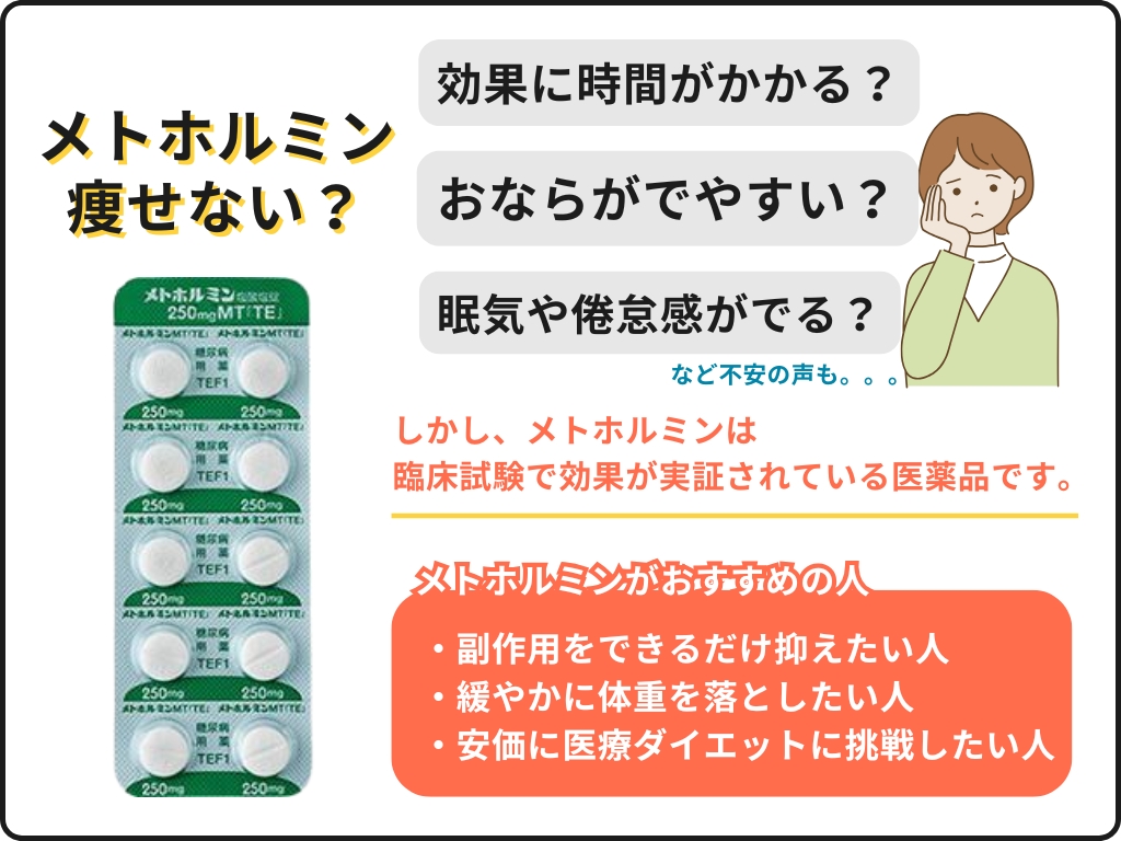 メトホルミンダイエットは痩せない?
