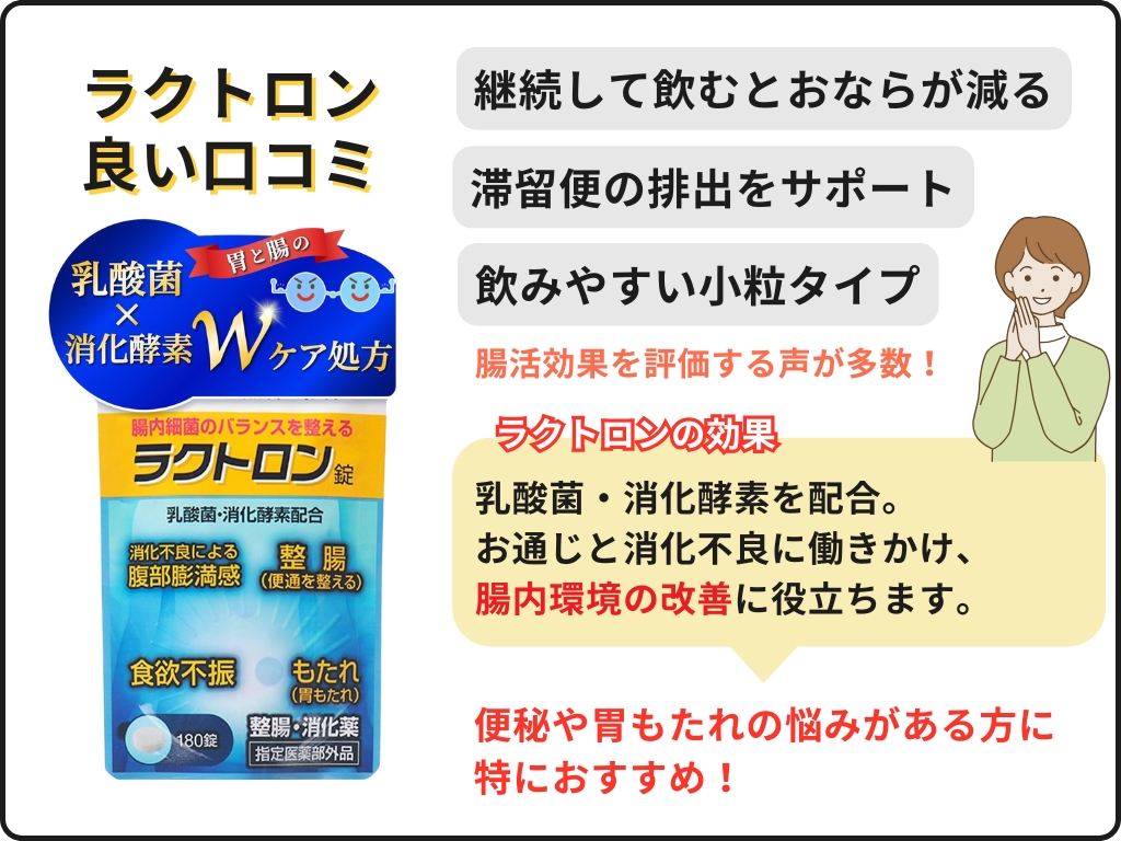 ラクトロン錠の良い評判&口コミ