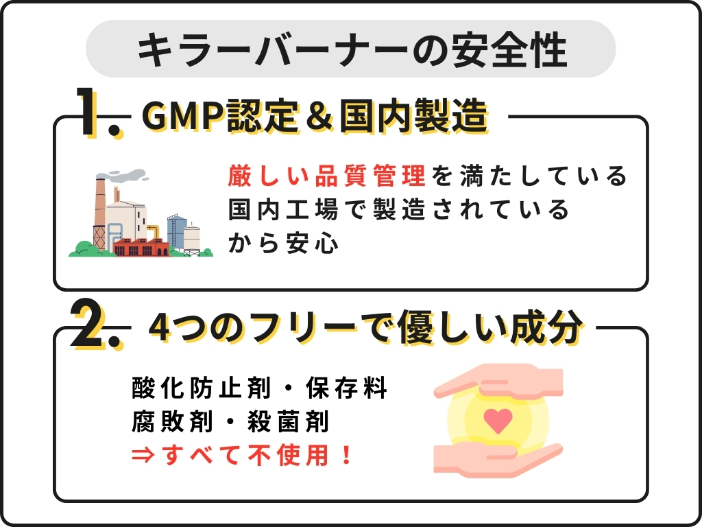 キラーバーナーは危ないは嘘!国内製造の安心サプリ