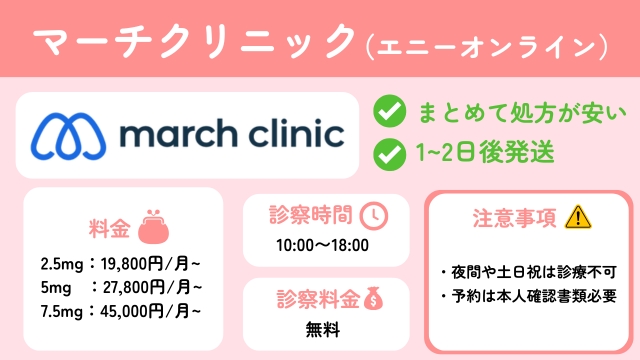 マーチクリニック(エニーオンライン)