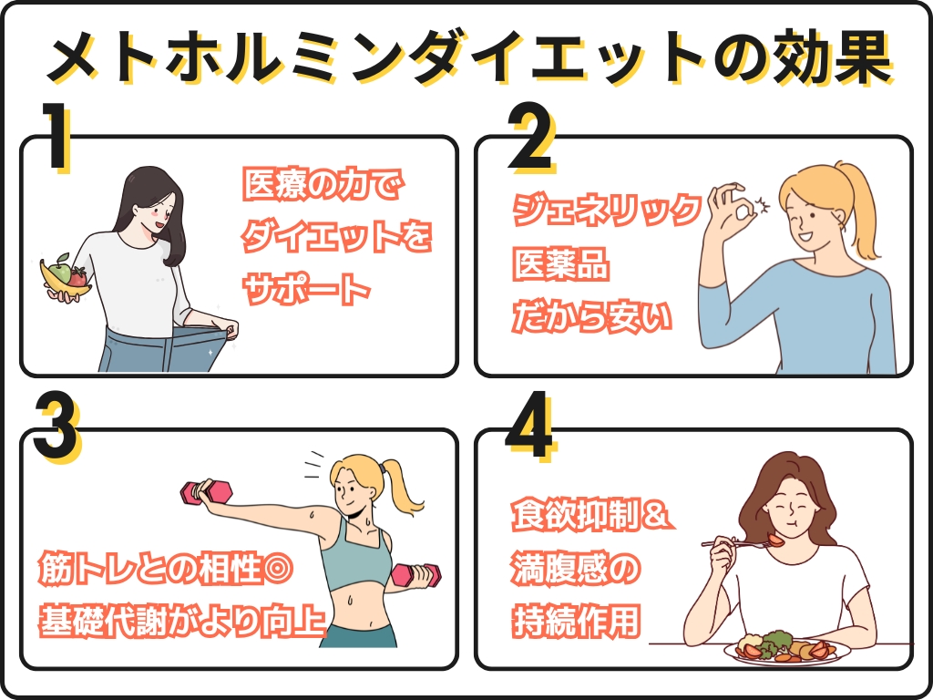 メトホルミンダイエットの効果