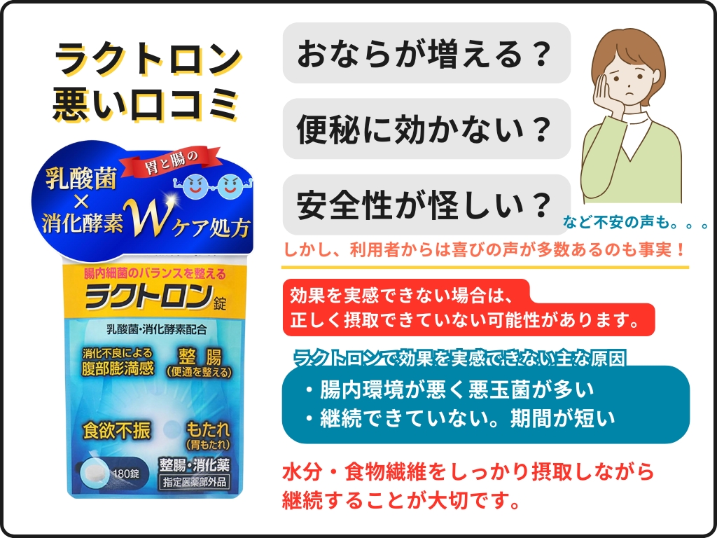 ラクトロンの効果なし?悪い口コミ