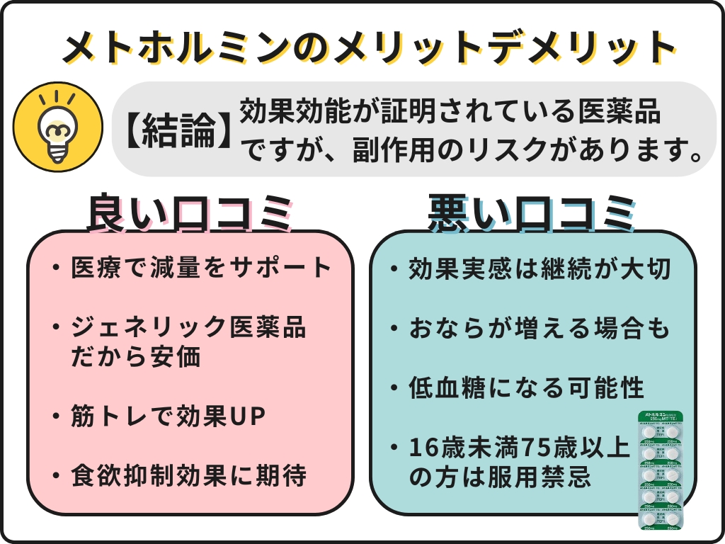 メトホルミンダイエットのメリットデメリット