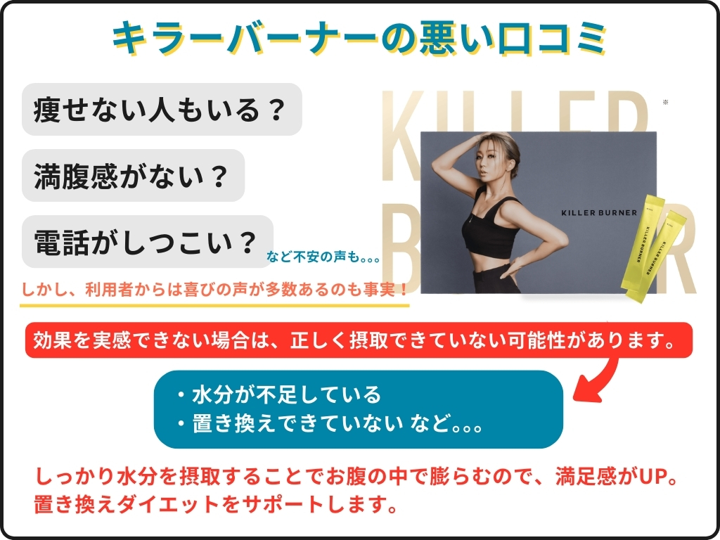 キラーバーナーは痩せない?悪い口コミ