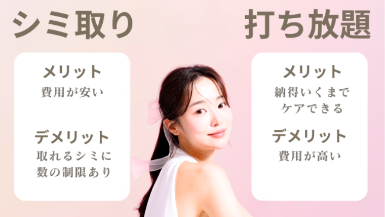 シミ取りと打ち放題どっちがいい？違いは？メリット・デメリット