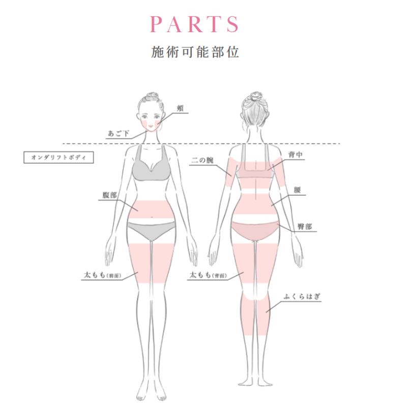 ルラ美容クリニックオンダリフトのオンダリフトボディ部位