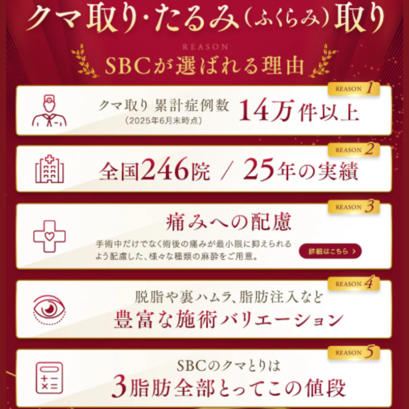 SBC湘南美容クリニッククマ取り