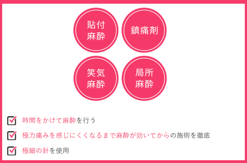 TCB脂肪吸引注射の麻酔・痛み対策