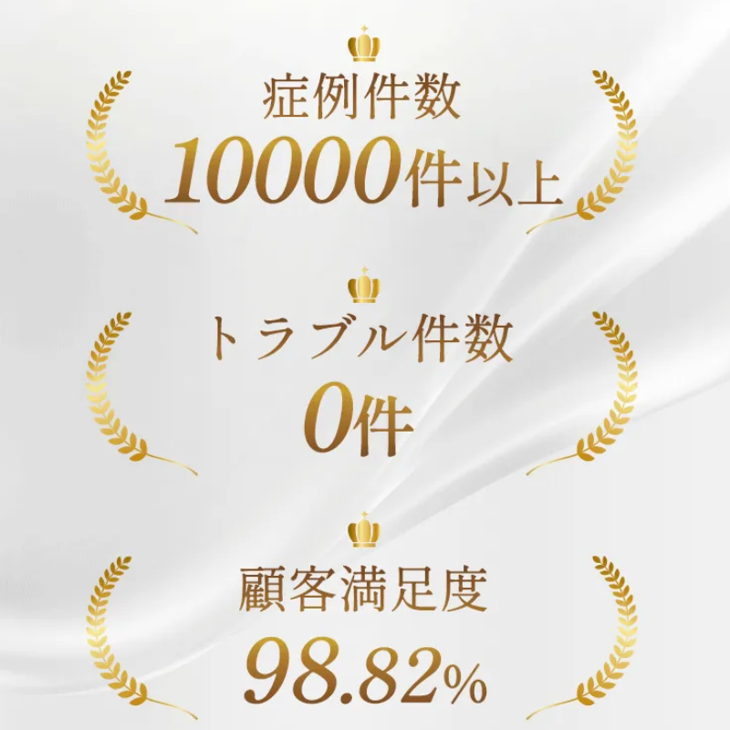 Tクリニックのクマ取り症例数