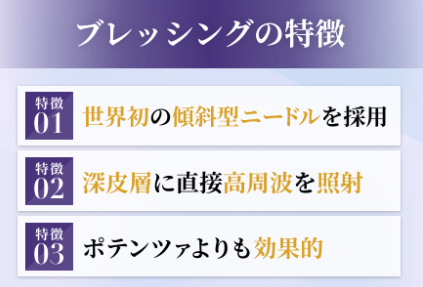 ブレッシングの特徴