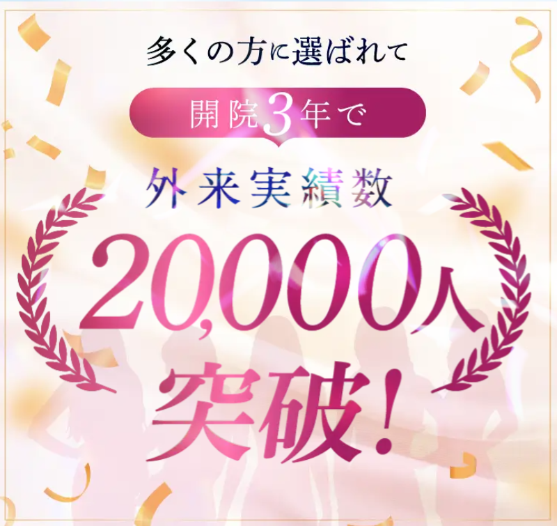 eクリニッククマ取り症例実績