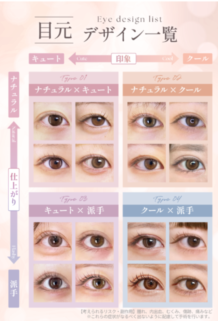 eクリニック二重整形・埋没法デザイン