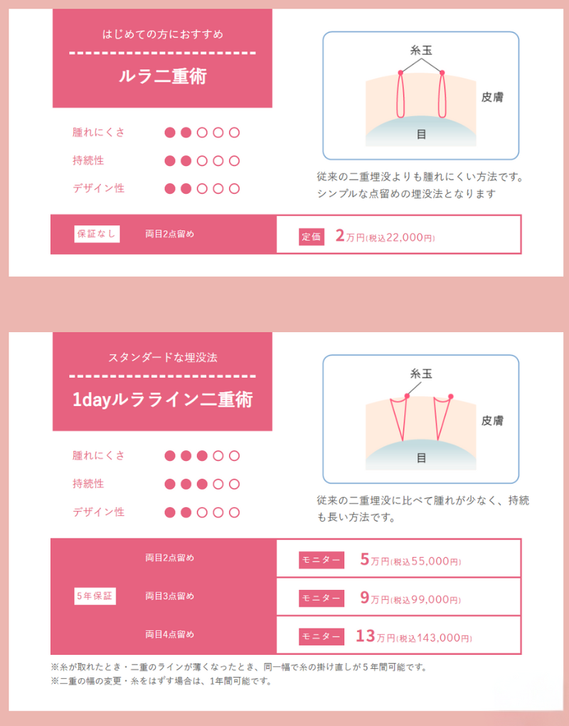 ルラ美容クリニック二重整形・埋没法