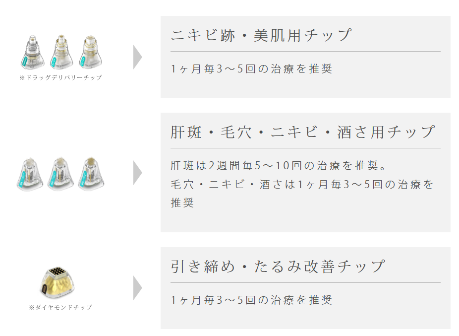 ポテンツァの特徴