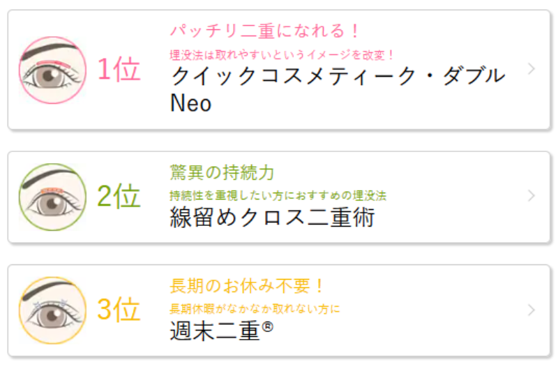 SBC湘南美容クリニック二重整形・埋没法人気ランキング