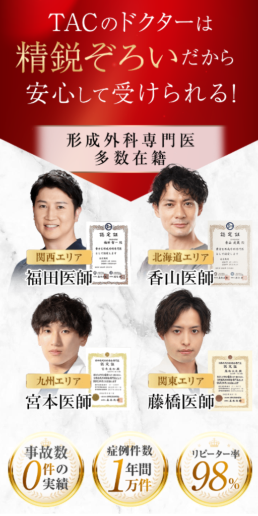 TAクリニックヒアルロン酸・症例実績・名医紹介