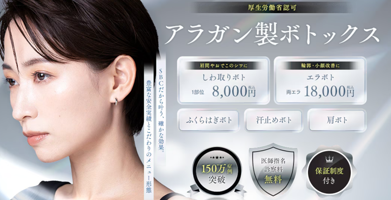 ボトックス：アラガン社製