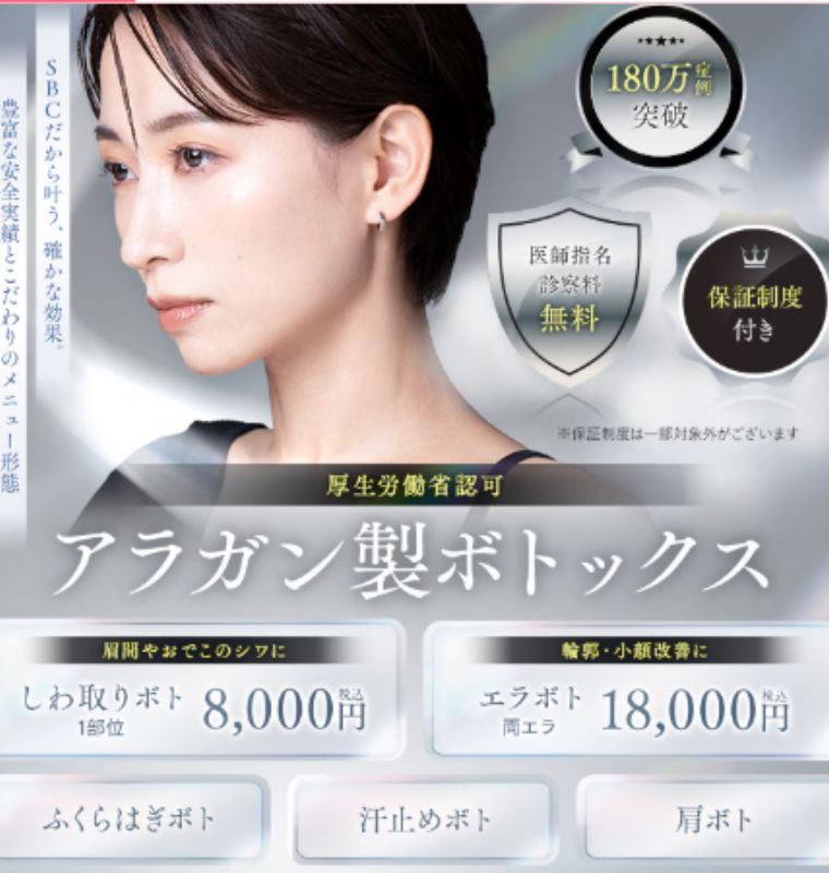 湘南美容クリニックのボトックス