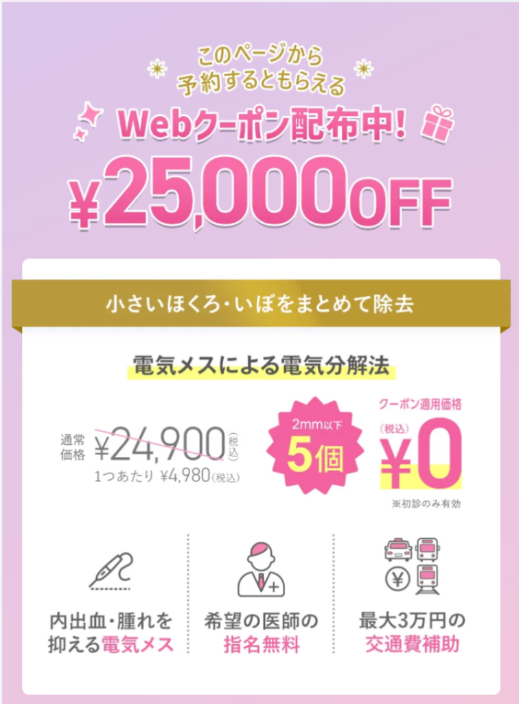 TCBのほくろ取り25,000円オフクーポン