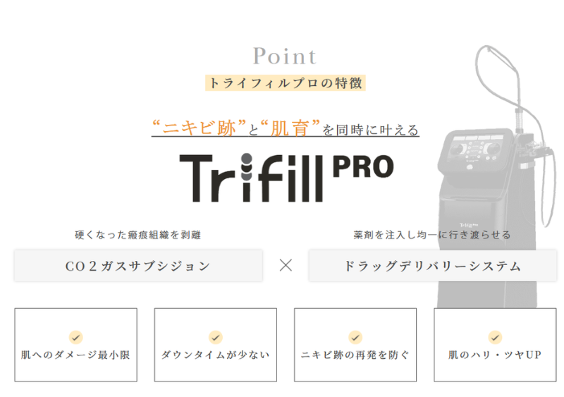 トライフィルプロの特徴