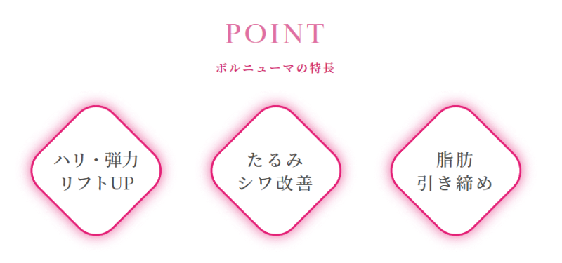 ボルニューマとは・特徴