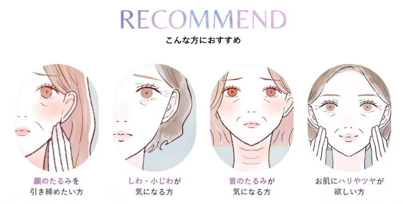 ソフウェーブの効果