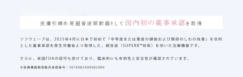 ソフウェーブの薬事承認取得
