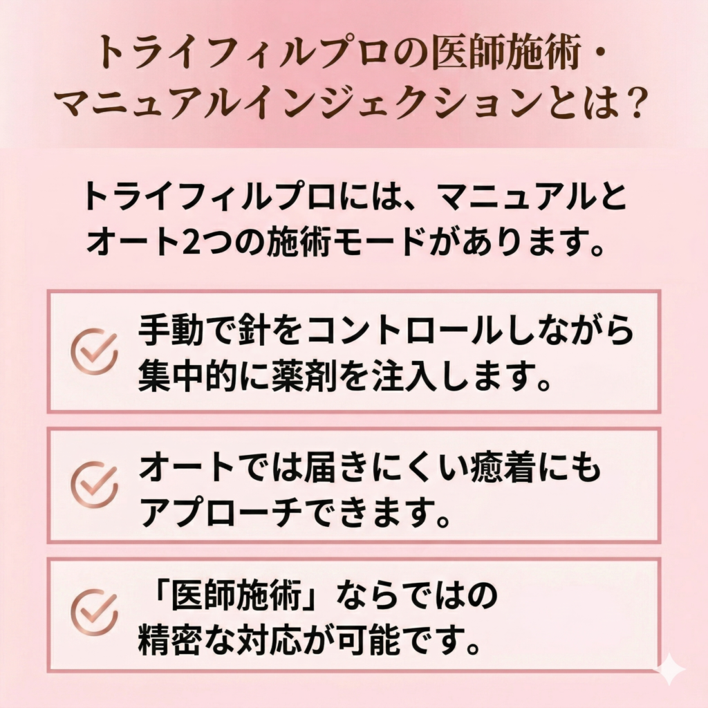 トライフィルプロの医師施術：マニュアルインジェクションとは