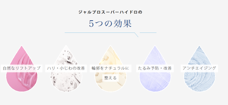 ジャルプロスーパーハイドロ