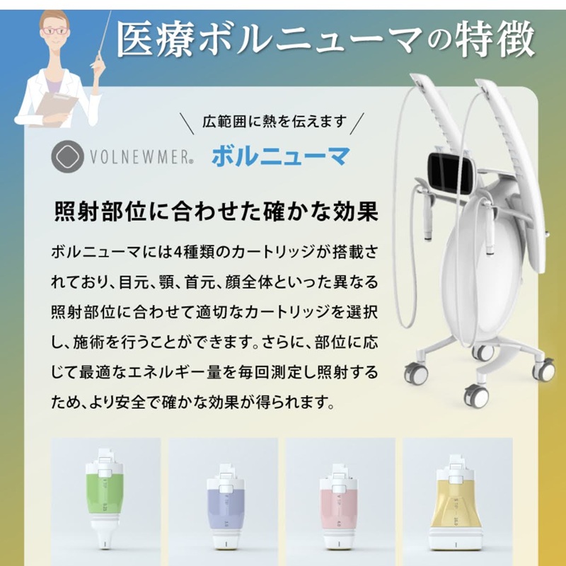 ボーテスキンクリニックのボルニューマ