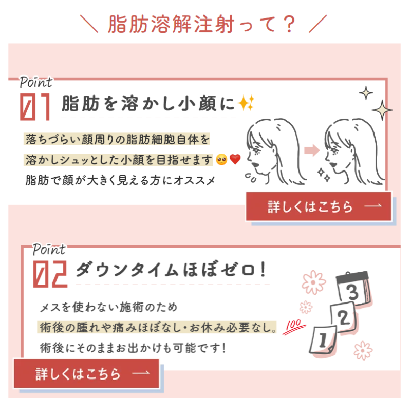 TCBの脂肪溶解注射とは？