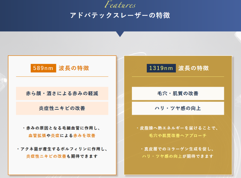 アドバテックスレーザーの特徴
