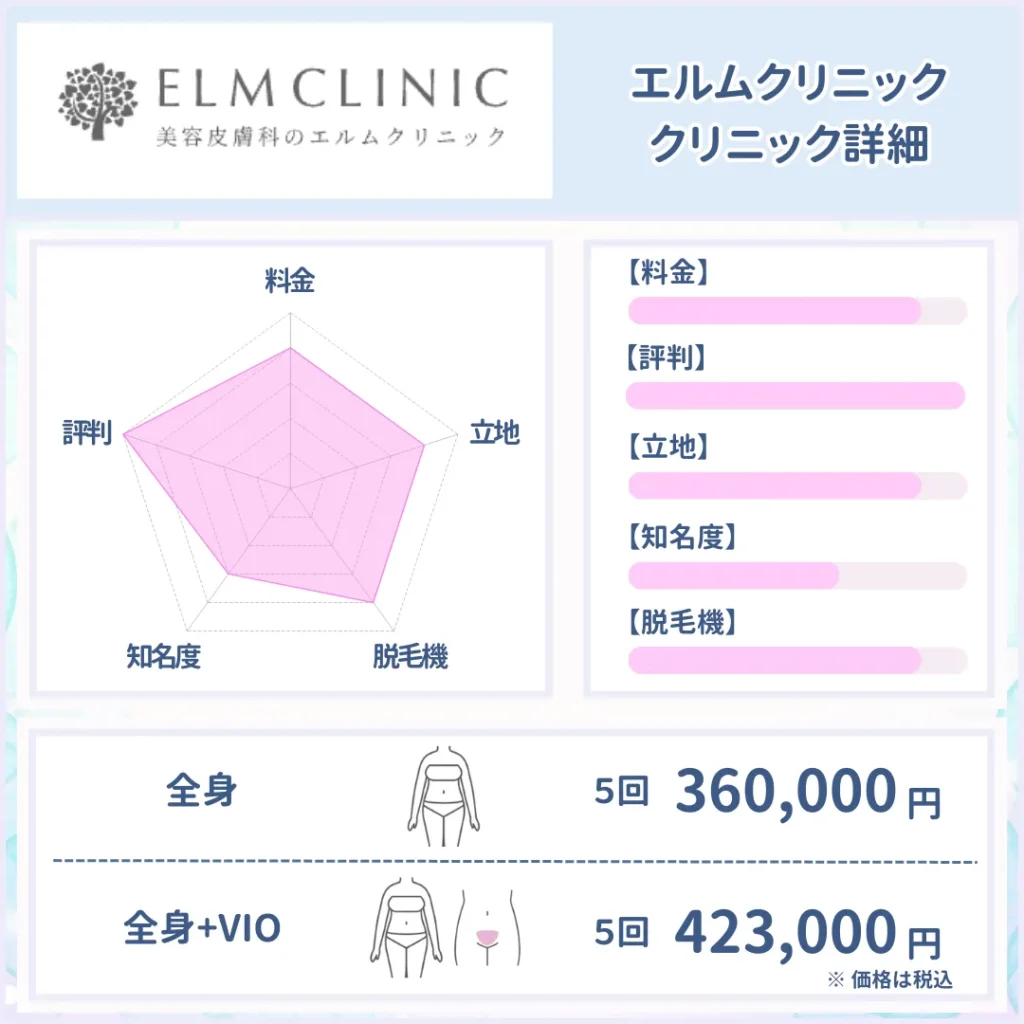 医療脱毛_おすすめ_エルムクリニック