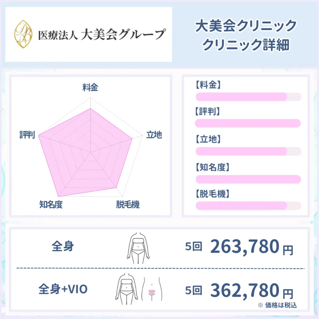 医療脱毛_おすすめ_大美会クリニック