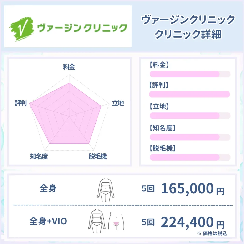 医療脱毛_おすすめ_ヴァージンクリニック