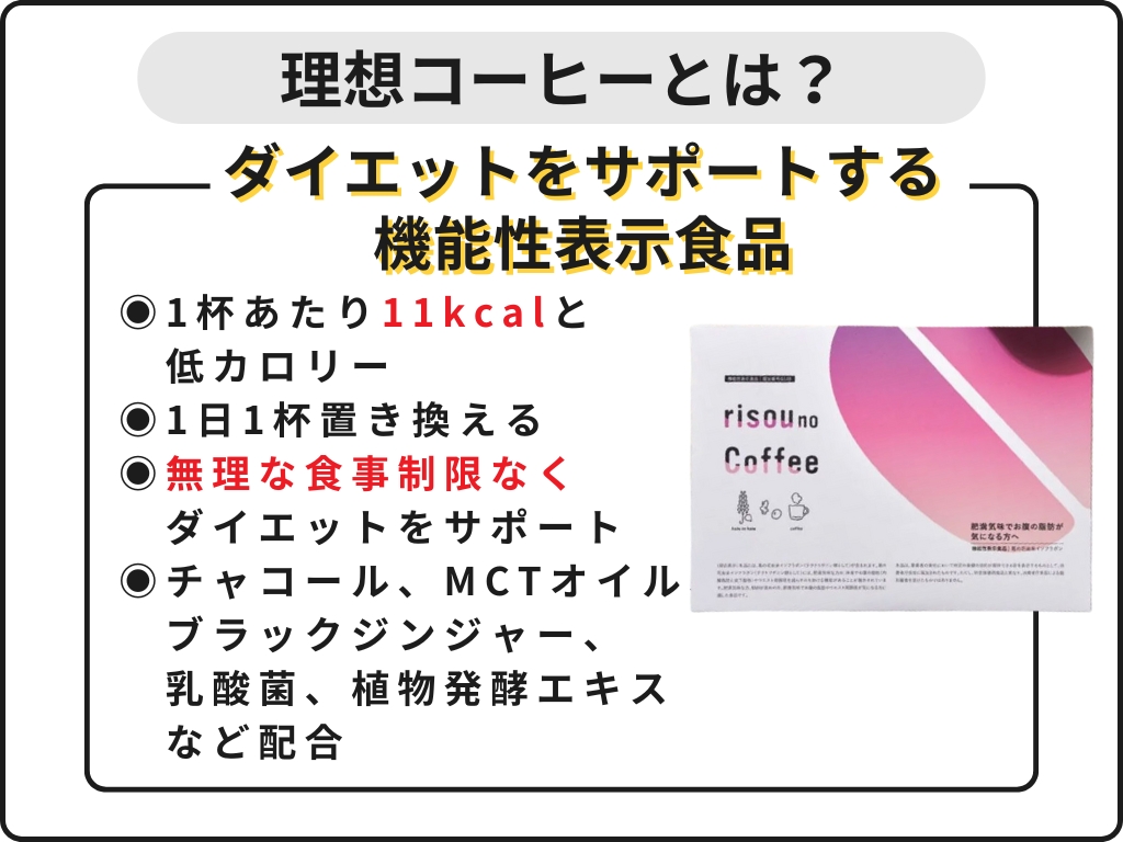 りそうのコーヒーとは？